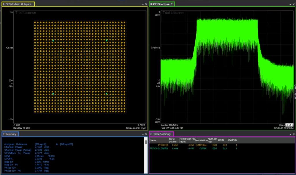 1024 QAM 5G signal with 0.45% EVM, very clean.